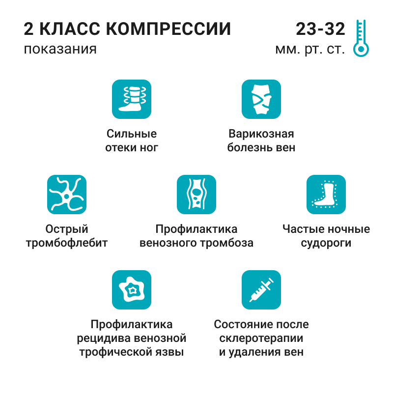 Компрессионные чулки 2С202 VENOTEKS, 2 класс купить в OrtoMir24