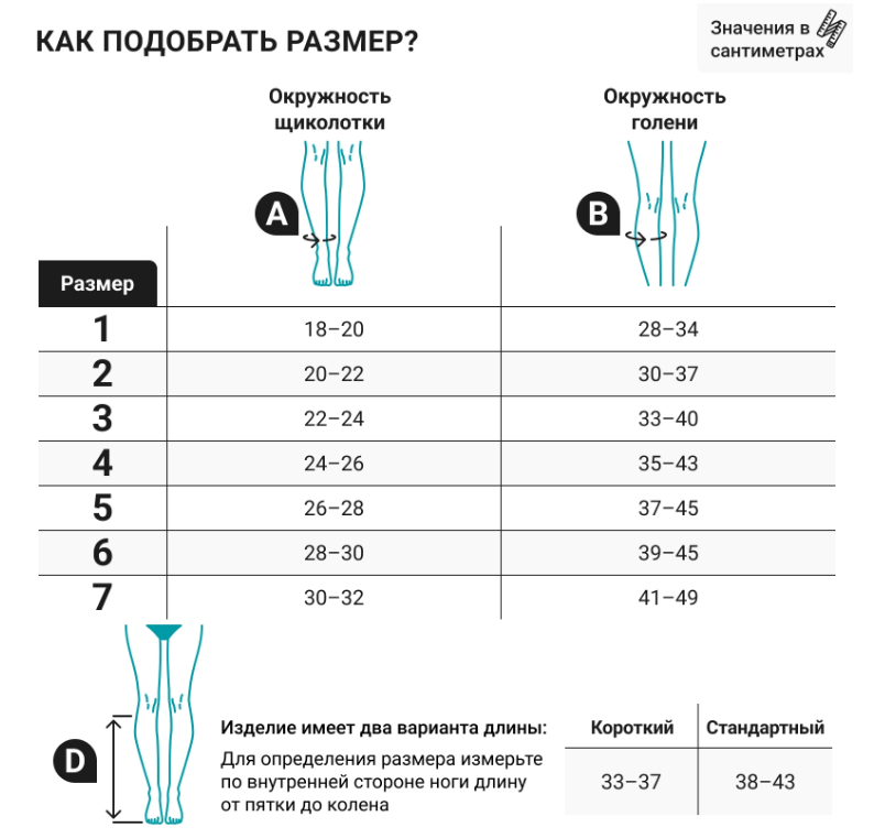 Компрессионные гольфы 1P181 VENOTEKS, 1 класс купить в OrtoMir24
