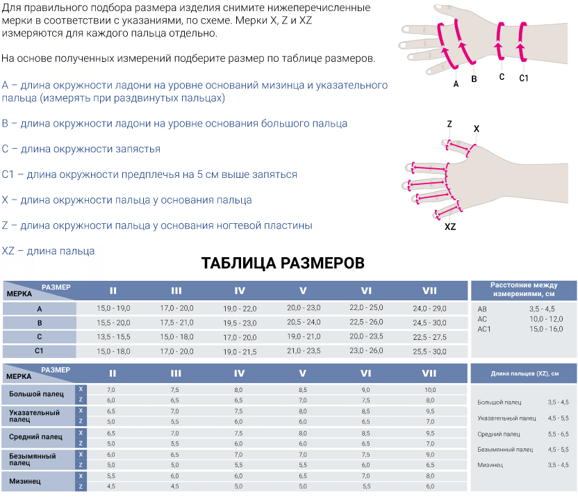 Лимфологические перчатка 761H Medi, 2 класс купить в OrtoMir24