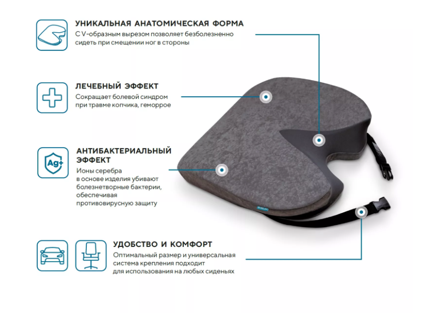 Ортопедическая подушка Саппорт (Support) П18 Трелакс с ионами серебра на сиденье купить в OrtoMir24